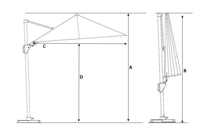 Schemat wymiarów parasoli ogrodowych Platinum